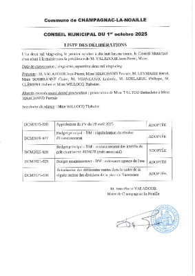 Liste des délibérations du 1er octobre 2025