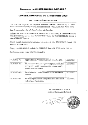 Liste des délibérations du 23 décembre 2025